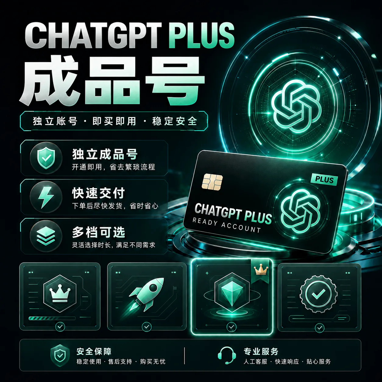 OpenAI Plus正规代充成品【带官方账单，非0元试用号】【支持续费，升级，换绑】